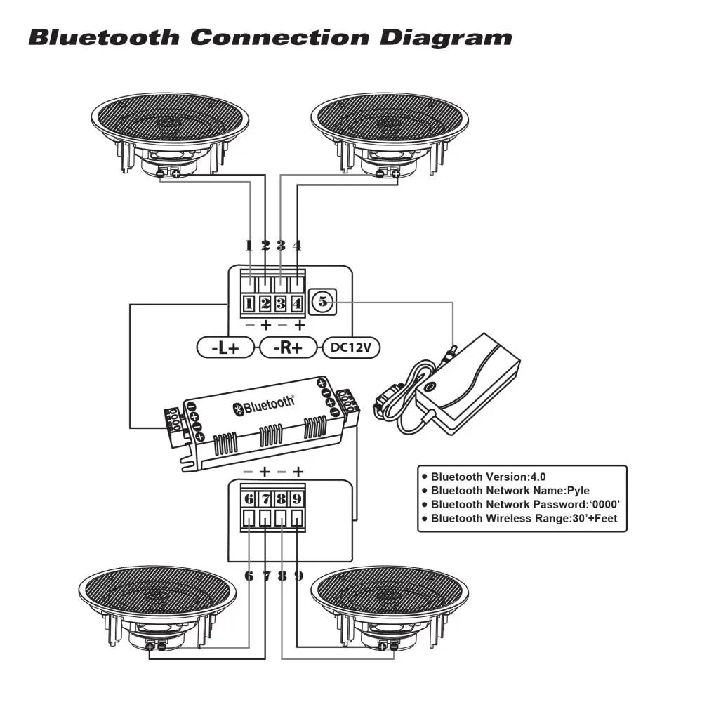 Pyle Audio 6.5 In 2 Way 200W Flush Mount Bluetooth Ceiling Wall Speakers (8 Pk)
