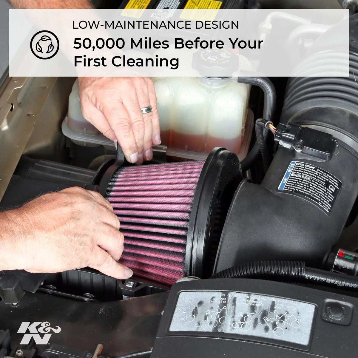 & Engine Air Filter: High Performance, Premium, Washable, Industrial Replacement Filter, Heavy Duty: -3450