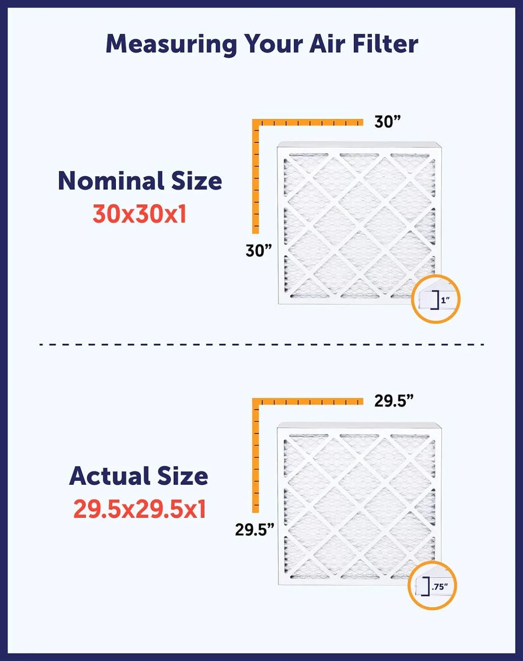 Filter King 31.5x14.5x1a Air Filter | 4- |  8  Pleated / Furnace Filters |    | Actual Size: 31.5 x 14.5 x .75"