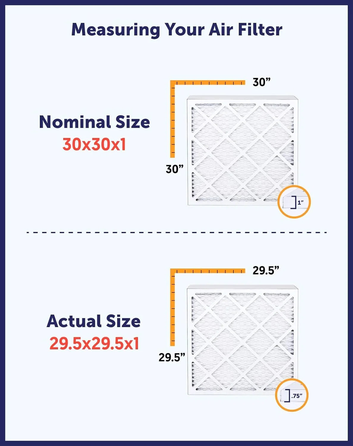 Filter King 9x49x1a Air Filter | 4- |  8  Pleated / Furnace Filters |    | Actual Size: 9 x 49 x .75"