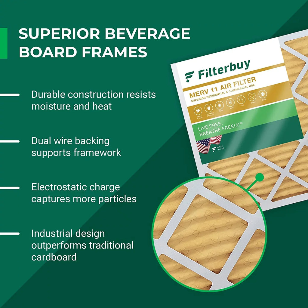 Filterbuy 20x32x1  11 Pleated   Furnace Air Filters (3-Pack)