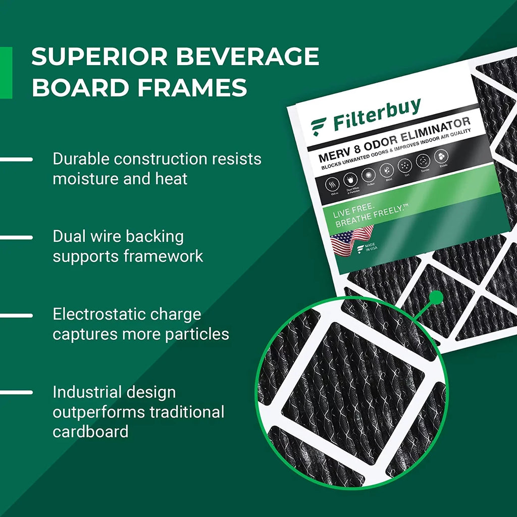 Filterbuy 20x24x1  8 Odor Eliminator Pleated   Furnace Air Filters with Activated Carbon (12-Pack)