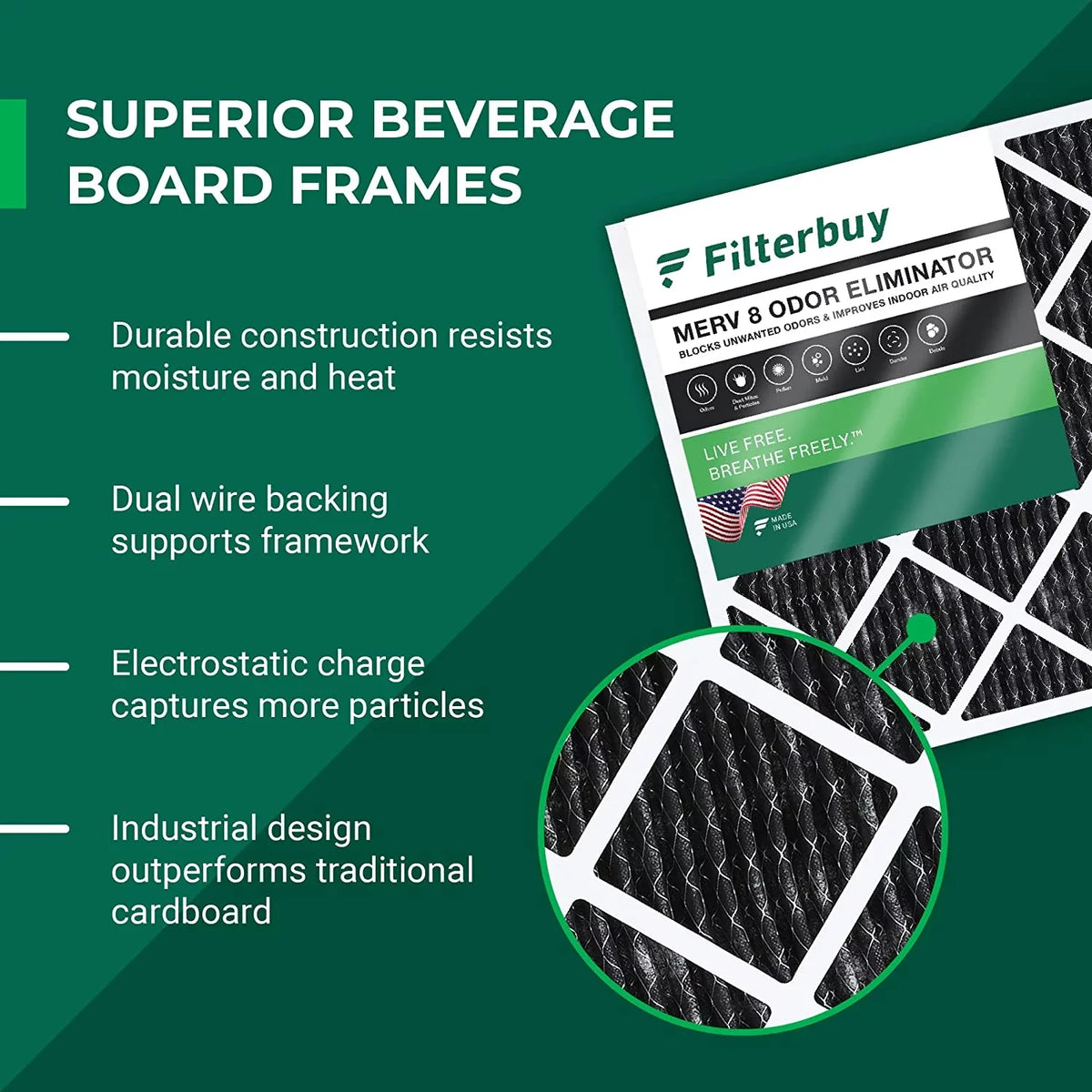 Filterbuy 20x24x1  8 Odor Eliminator Pleated   Furnace Air Filters with Activated Carbon (12-Pack)