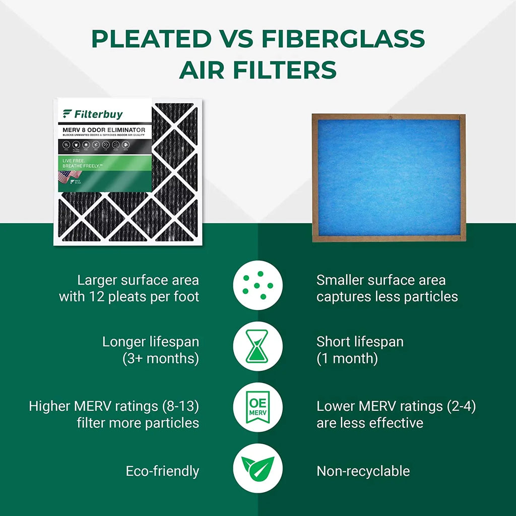 Filterbuy 16x24x1  8 Odor Eliminator Pleated   Furnace Air Filters with Activated Carbon (12-Pack)