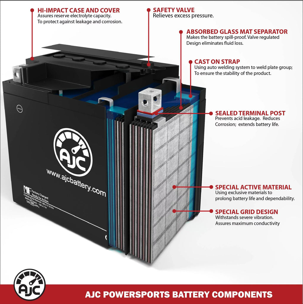Battery Compatible with Bombardier GTx 500 500CC Motorcycle Replacement Battery (2005-2008)