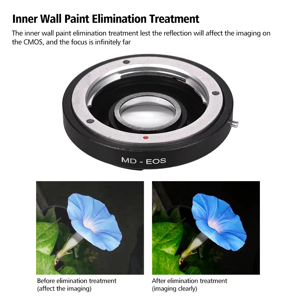 '- Lens Mount Adapter Ring with Corrective Lens for Minolta  Lens to Fit for Canon  Camera Focus Infinity